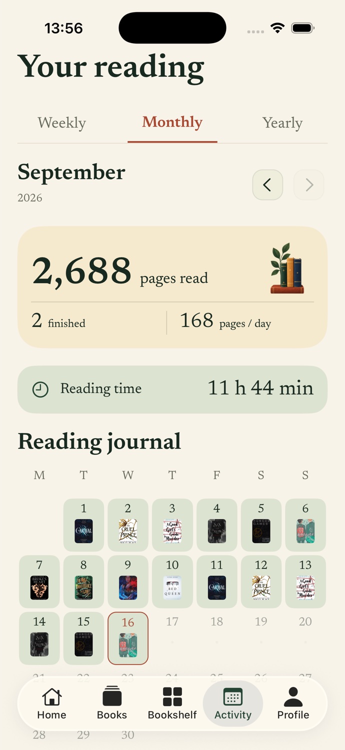 Reading statistics in Bookward