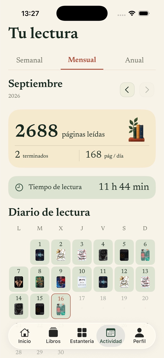 Estadísticas de lectura en Bookward
